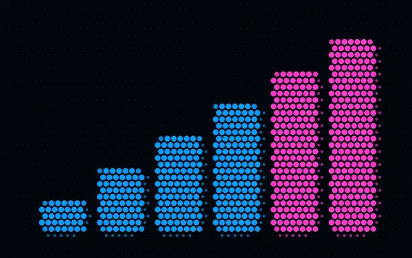 Dotted steps rising from left to right: affiliate commission tiers